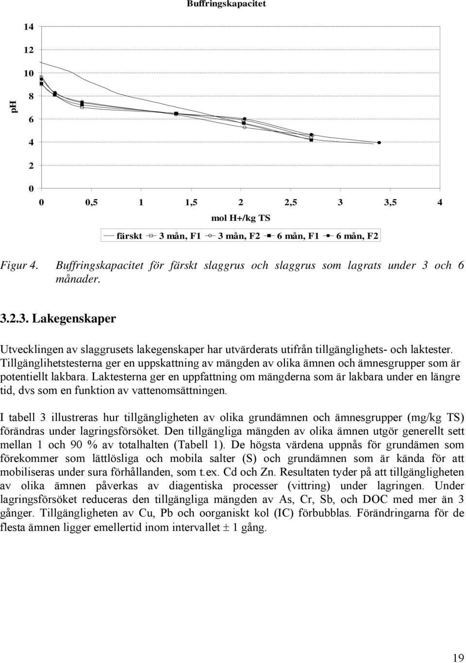 Tillgänglihetstesterna ger en uppskattning av mängden av olika ämnen och ämnesgrupper som är potentiellt lakbara.