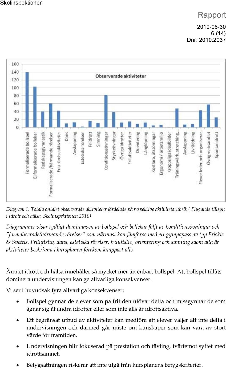 Friluftsliv, dans, estetiska rörelser, friluftsliv, orientering och simning saom alla är aktiviteter beskrivna i kursplanen förekom knappast alls.