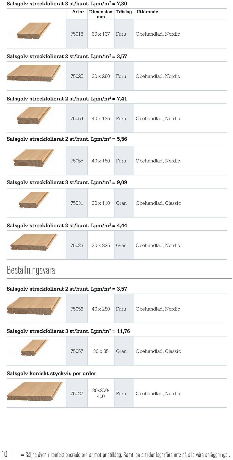 Lpm/m 2 = 5,56 75055 40 x 180 Furu Obehandlad, Nordic Salsgolv streckfolierat 3 st/bunt. Lpm/m 2 = 9,09 75031 30 x 110 Gran Obehandlad, Classic Salsgolv streckfolierat 2 st/bunt.