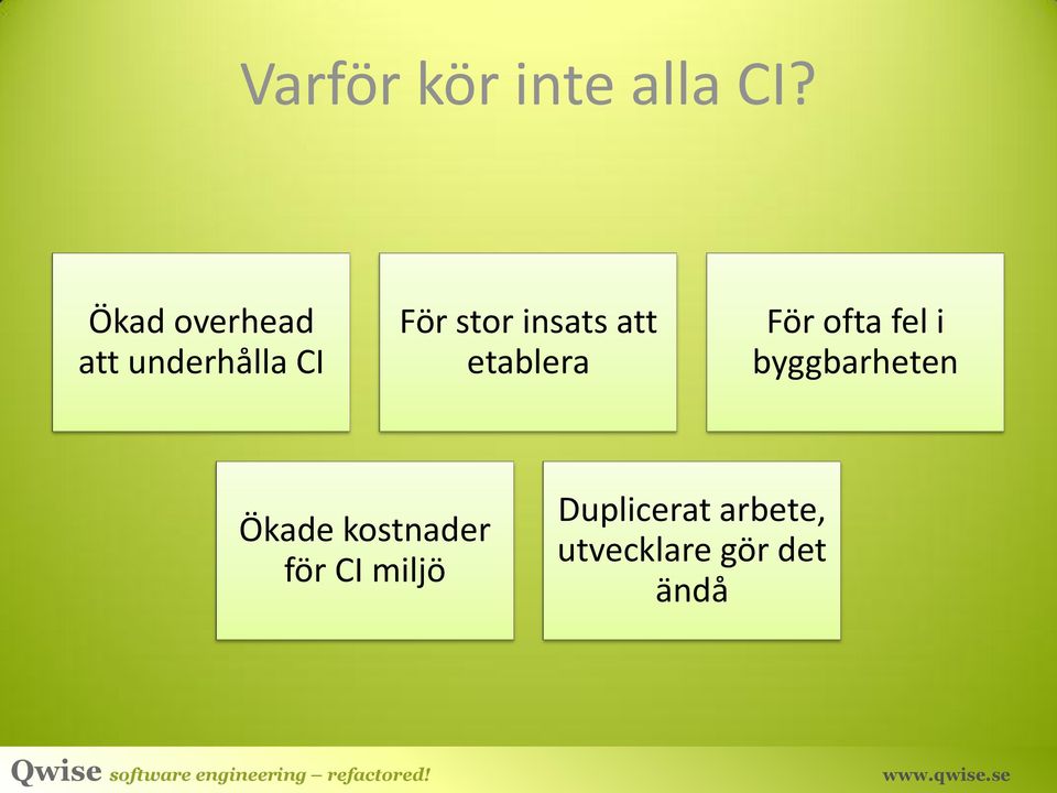 insats att etablera För ofta fel i