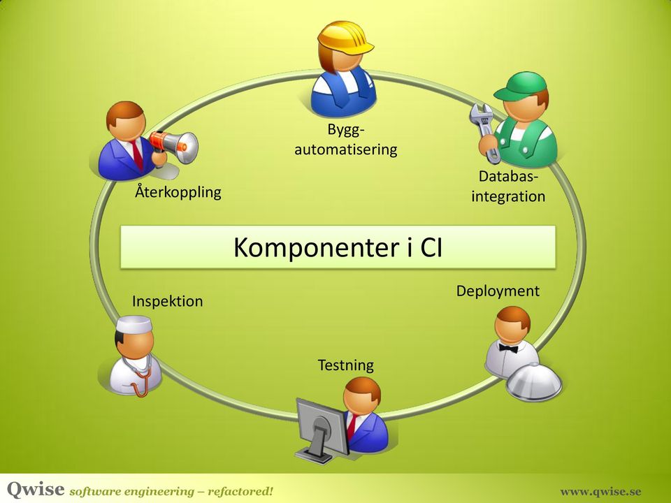 Byggautomatisering
