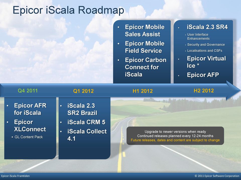 2012 Q1 2012 Epicor AFR for iscala Epicor XLConnect GL Content Pack iscala 2.3 SR2 Brazil iscala CRM 5 iscala Collect 4.