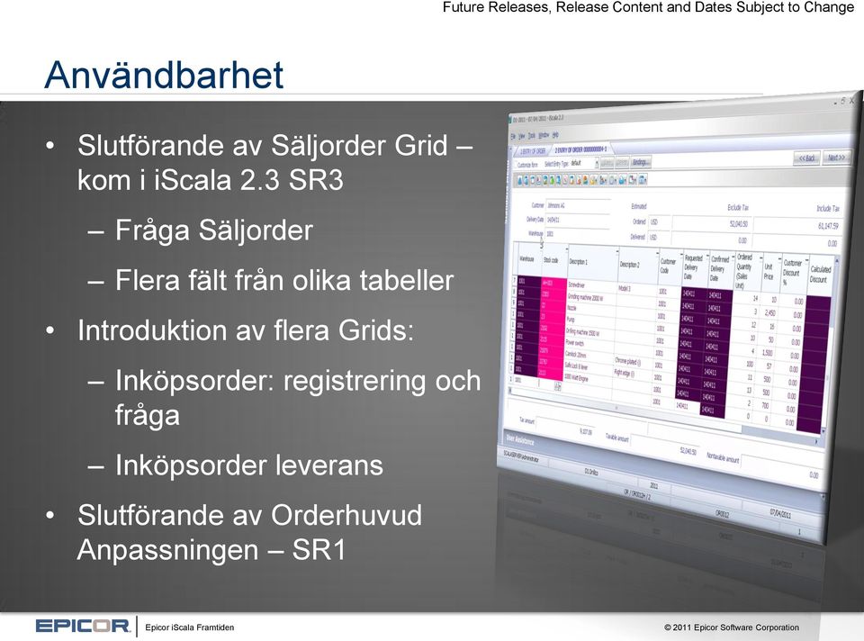 3 SR3 Fråga Säljorder Flera fält från olika tabeller Introduktion av flera