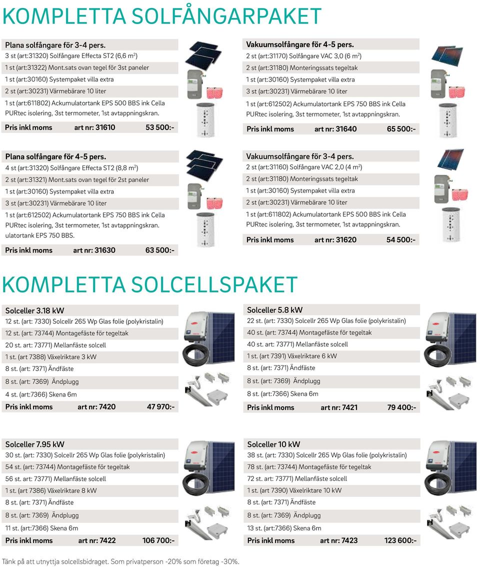 2 st (art:31170) Solfångare VAC 3,0 (6 m 2 ) 2 st (art:31180) Monteringssats tegeltak 3 st (art:30231) Värmebärare 10 liter 1 st (art:612502) Ackumulatortank EPS 750 BBS ink Cella Pris inkl moms art