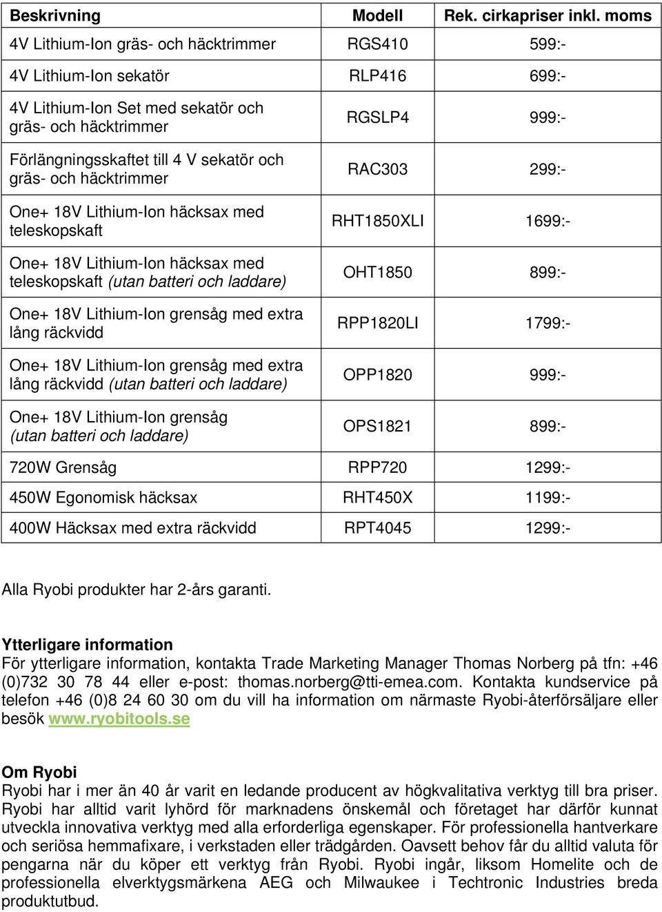 häcktrimmer One+ 18V Lithium-Ion häcksax med teleskopskaft One+ 18V Lithium-Ion häcksax med teleskopskaft (utan batteri och laddare) One+ 18V Lithium-Ion grensåg med extra lång räckvidd One+ 18V