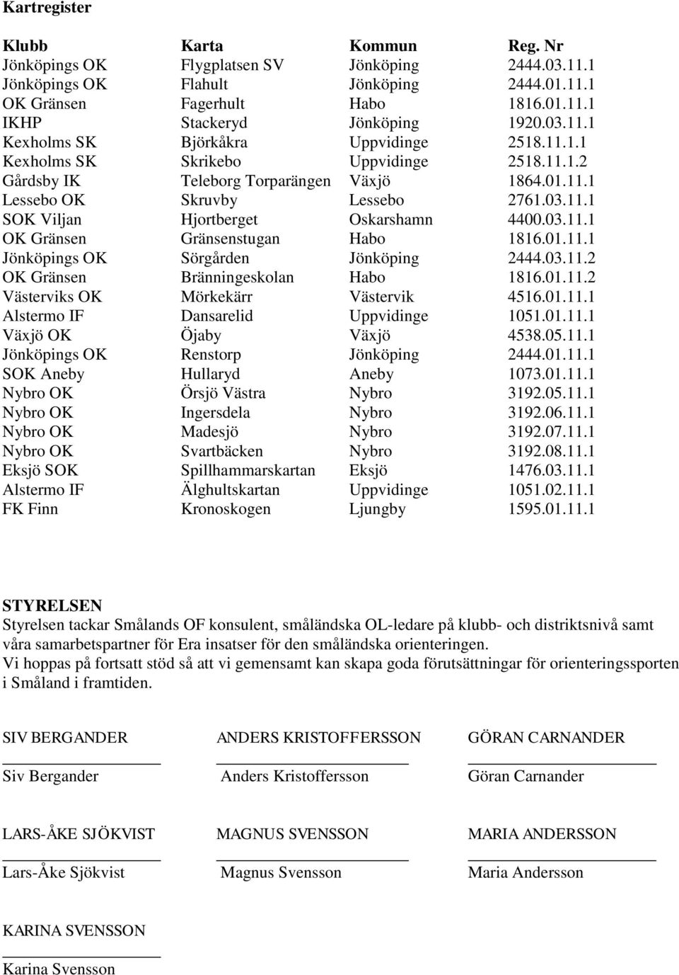 03.11.1 OK Gränsen Gränsenstugan Habo 1816.01.11.1 Jönköpings OK Sörgården Jönköping 2444.03.11.2 OK Gränsen Bränningeskolan Habo 1816.01.11.2 Västerviks OK Mörkekärr Västervik 4516.01.11.1 Alstermo IF Dansarelid Uppvidinge 1051.