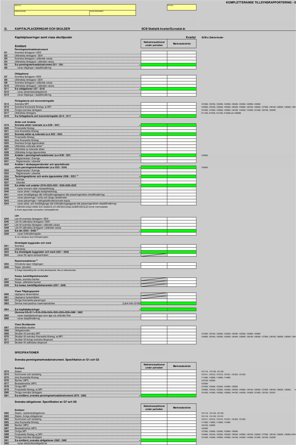 låntagare i SEK G3 Svenska låntagare i utländsk valuta G4 Utländska låntagare i utländsk valuta G5 S:a penningmarknadsinstrument (G1 : G4) = G6 varav tillgångar i depåförsäkring Obligationer G7