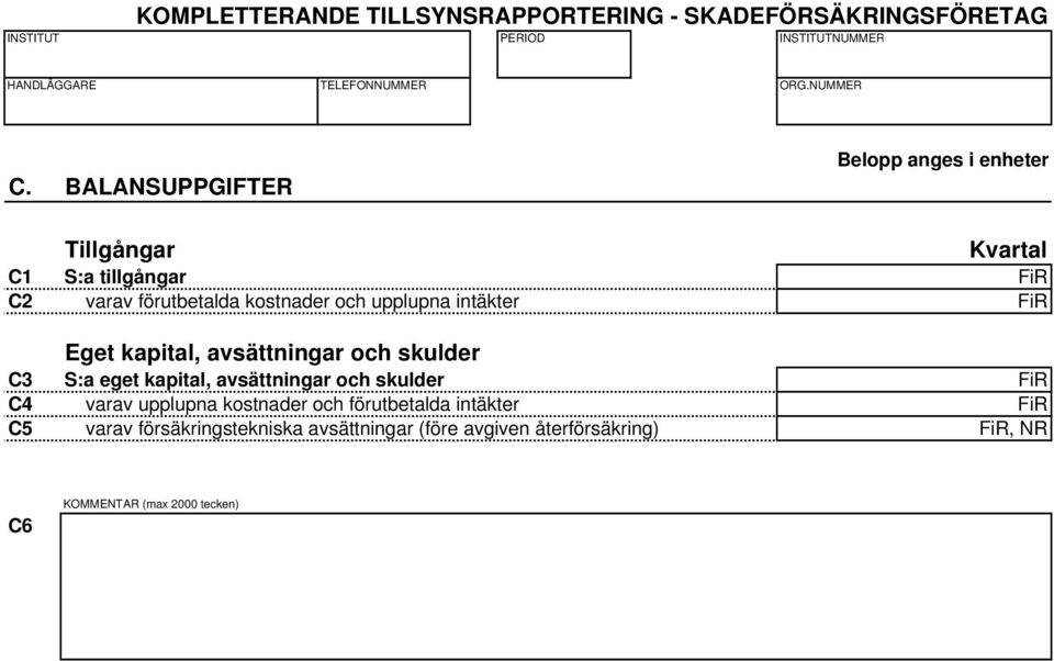 kapital, avsättningar och skulder FiR C4 varav upplupna kostnader och förutbetalda