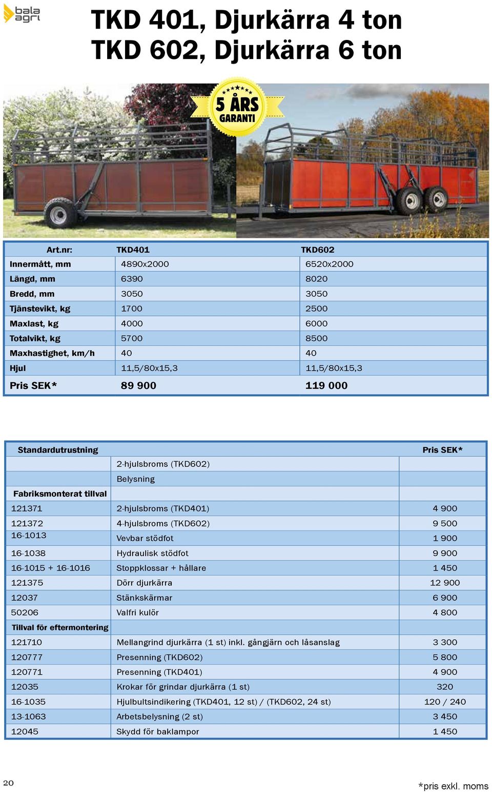 11,5/80x15,3 89 900 119 000 2-hjulsbroms (TKD602) 121371 2-hjulsbroms (TKD401) 4 900 121372 (TKD602) 9 500 121375 Dörr djurkärra 12 900 12037 Stänkskärmar 6 900