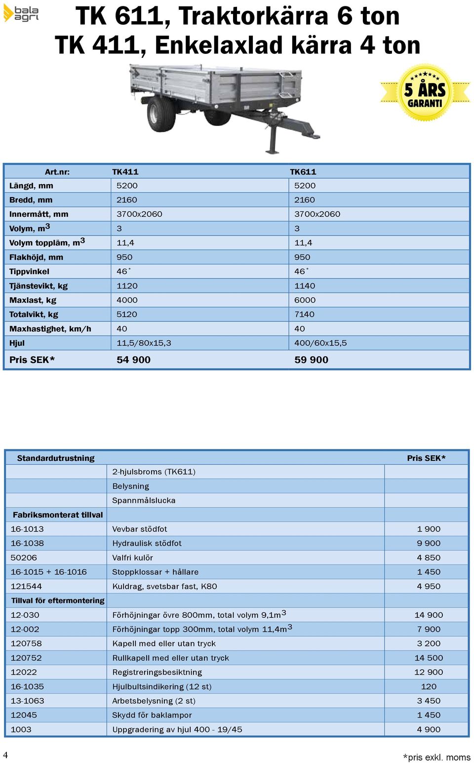 Maxlast, kg 4000 6000 Totalvikt, kg 5120 7140 40 11,5/80x15,3 400/60x15,5 54 900 59 900 2-hjulsbroms (TK611) Spannmålslucka 50206 Valfri kulör 4 850 121544 Kuldrag, svetsbar fast, K80 4