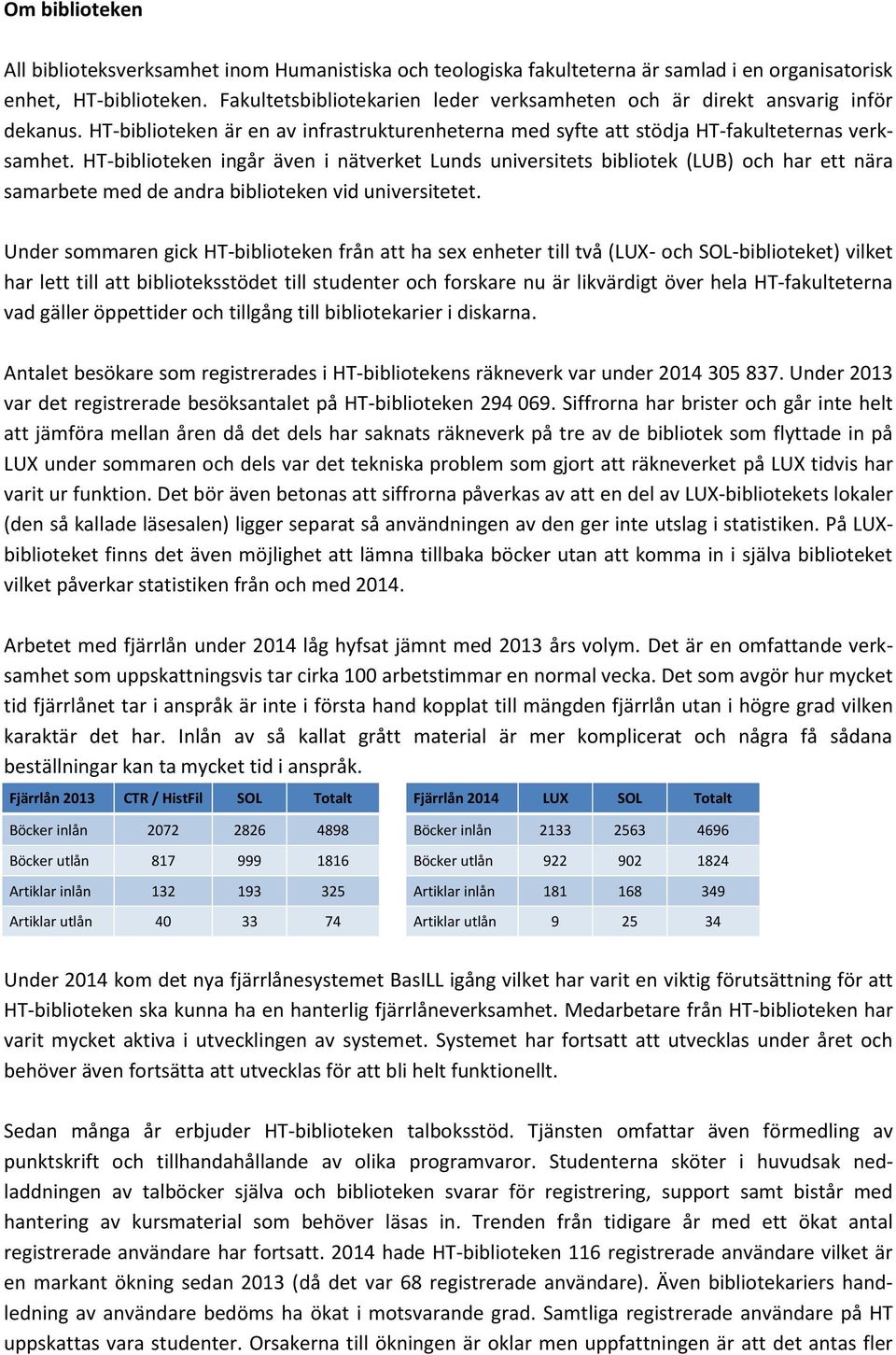 HT-biblioteken ingår även i nätverket Lunds universitets bibliotek (LUB) och har ett nära samarbete med de andra biblioteken vid universitetet.