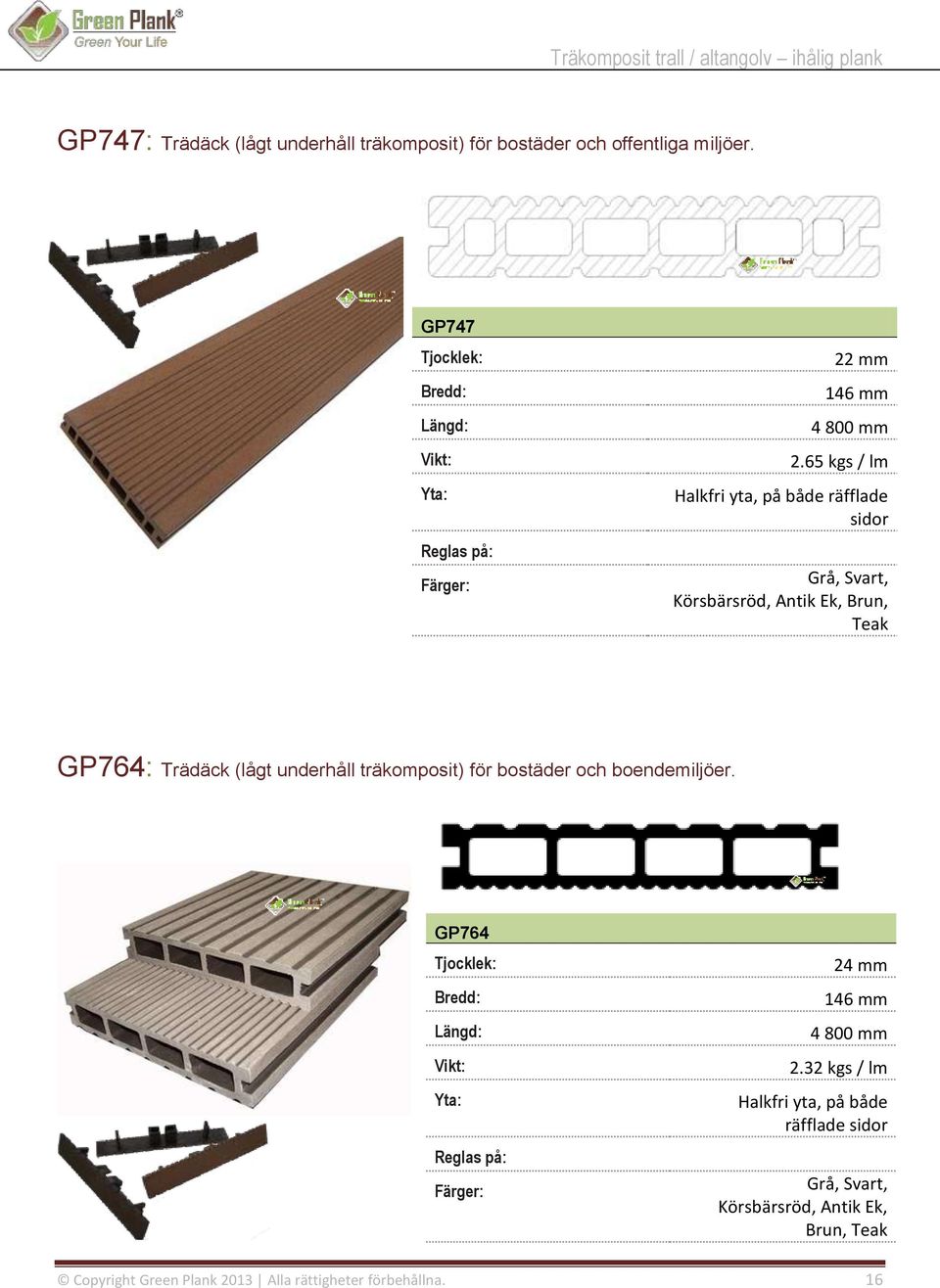 65 kgs / lm Halkfri yta, på både räfflade sidor Teak GP764: Trädäck (lågt underhåll träkomposit) för