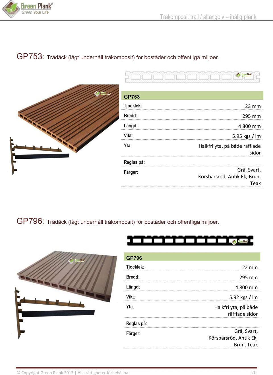 95 kgs / lm Halkfri yta, på både räfflade sidor Teak GP796: Trädäck (lågt underhåll träkomposit) för bostäder