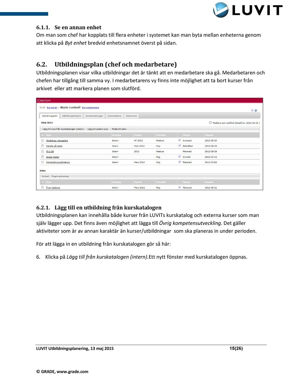 I medarbetarens vy finns inte möjlighet att ta bort kurser från arkivet eller att markera planen som slutförd. 6.2.1.