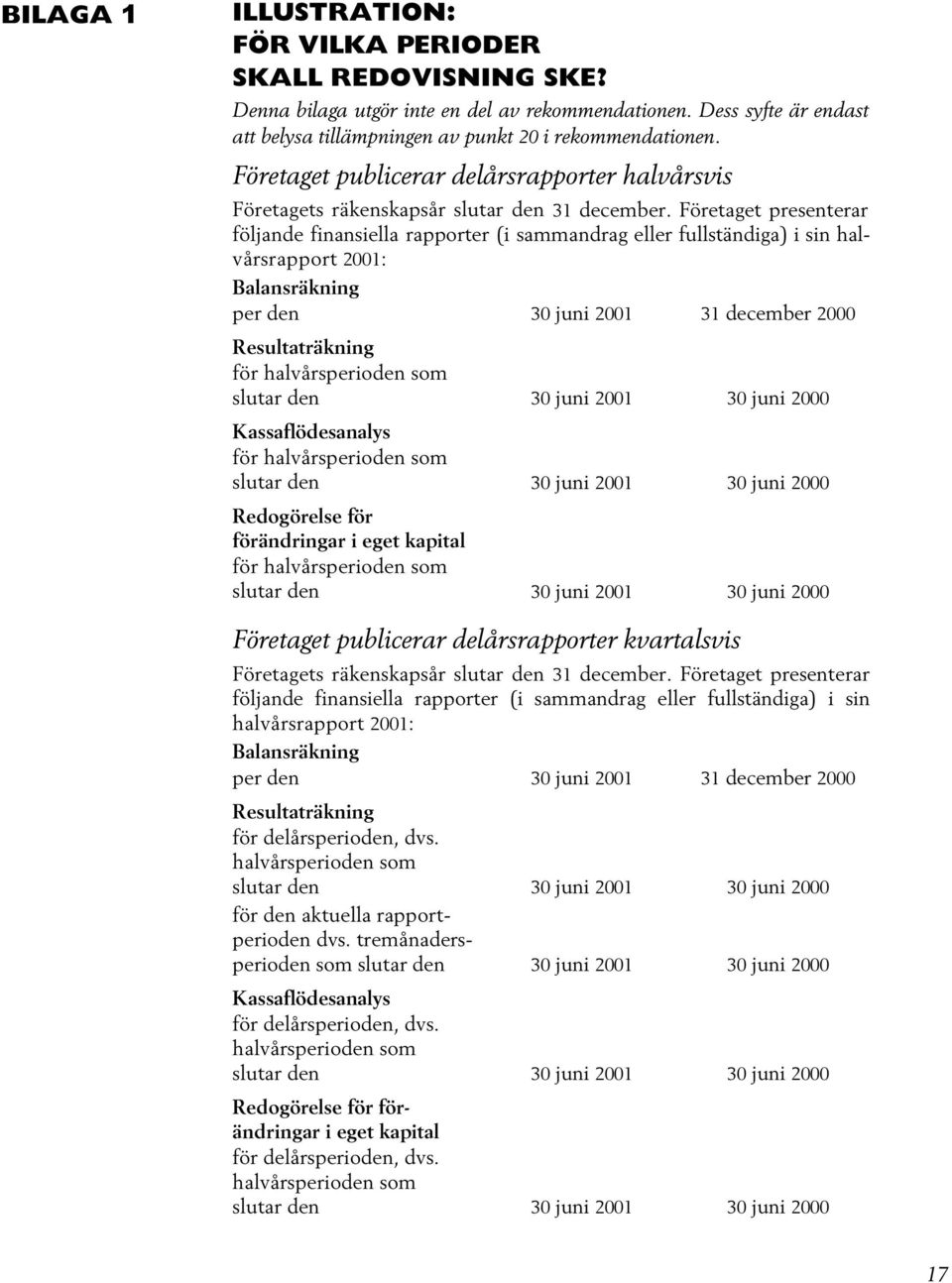 Företaget presenterar följande finansiella rapporter (i sammandrag eller fullständiga) i sin halvårsrapport 2001: Balansräkning per den 30 juni 2001 31 december 2000 Resultaträkning för