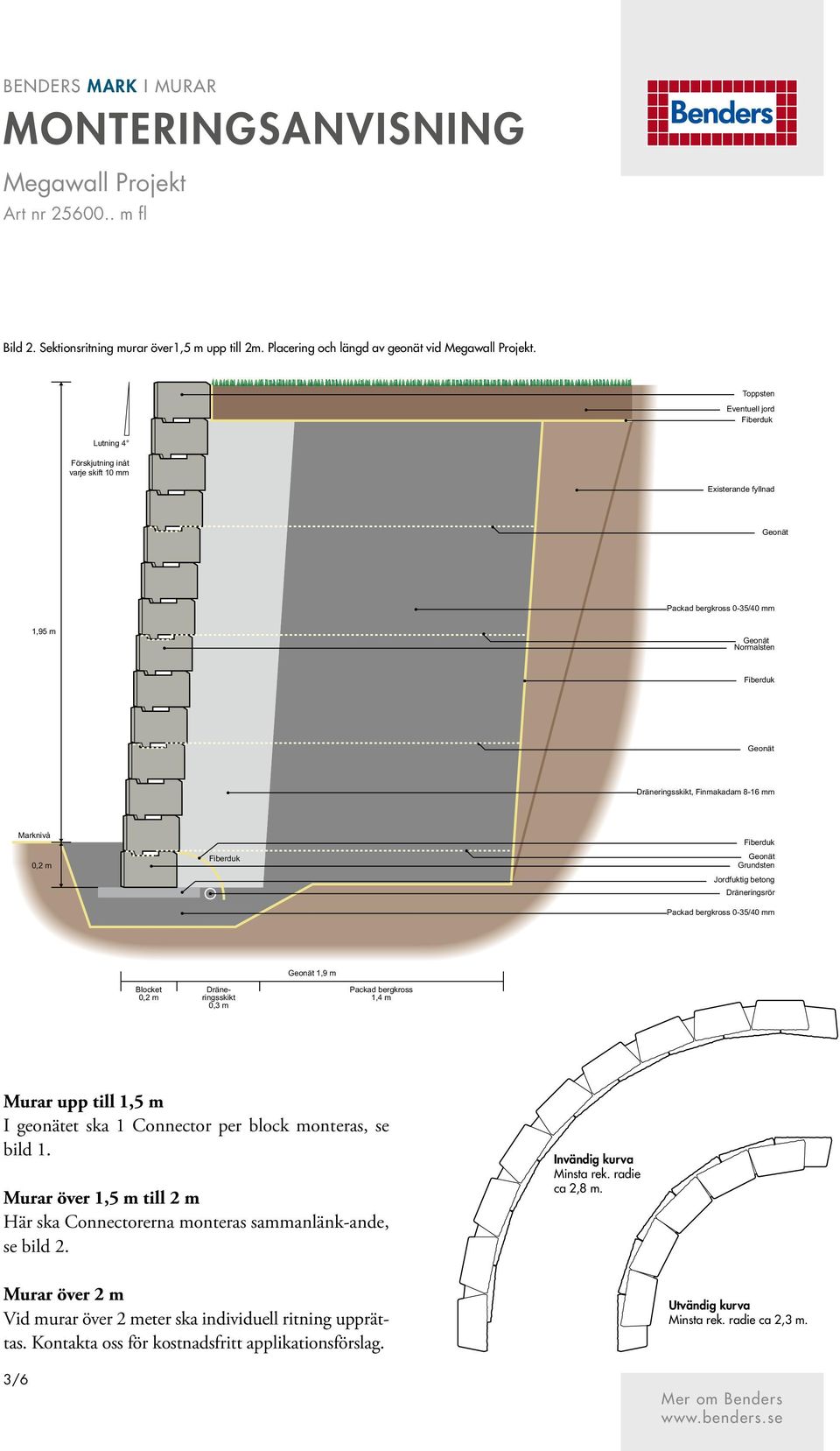 m Blocket 0,2 m Dräneringsskikt 0,3 m Packad bergkross 1,4 m Murar upp till 1,5 m I geonätet ska 1 Connector per block monteras, se bild 1.