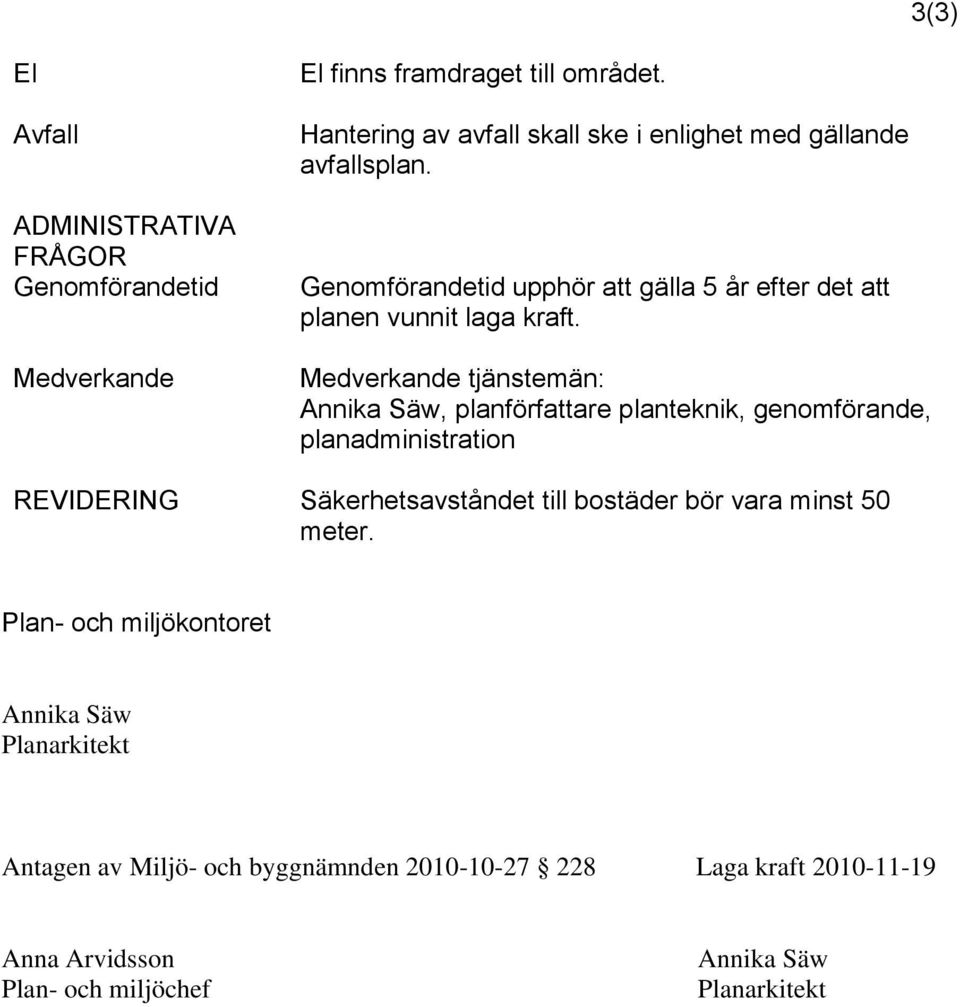 Genomförandetid upphör att gälla 5 år efter det att planen vunnit laga kraft.