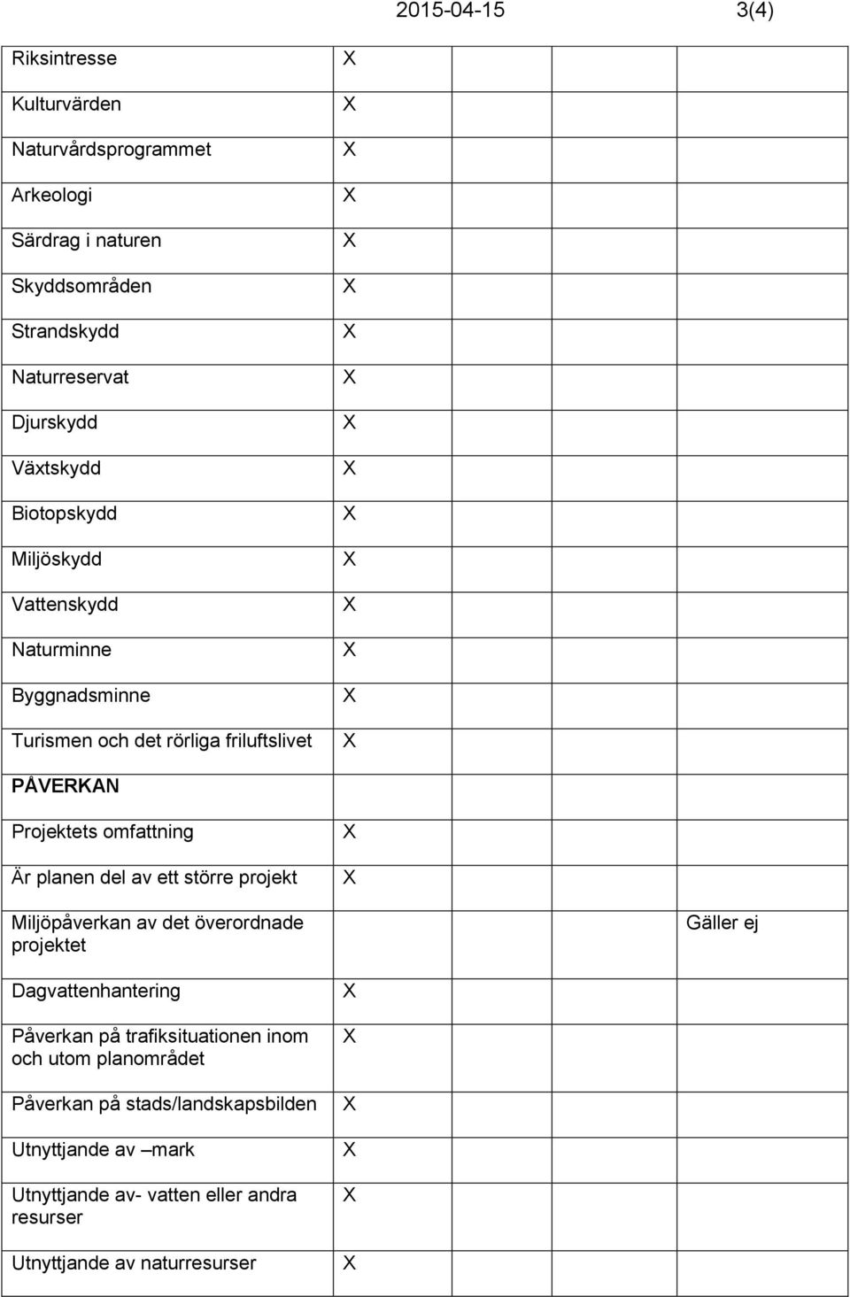 planen del av ett större projekt Miljöpåverkan av det överordnade projektet Gäller ej Dagvattenhantering Påverkan på trafiksituationen inom