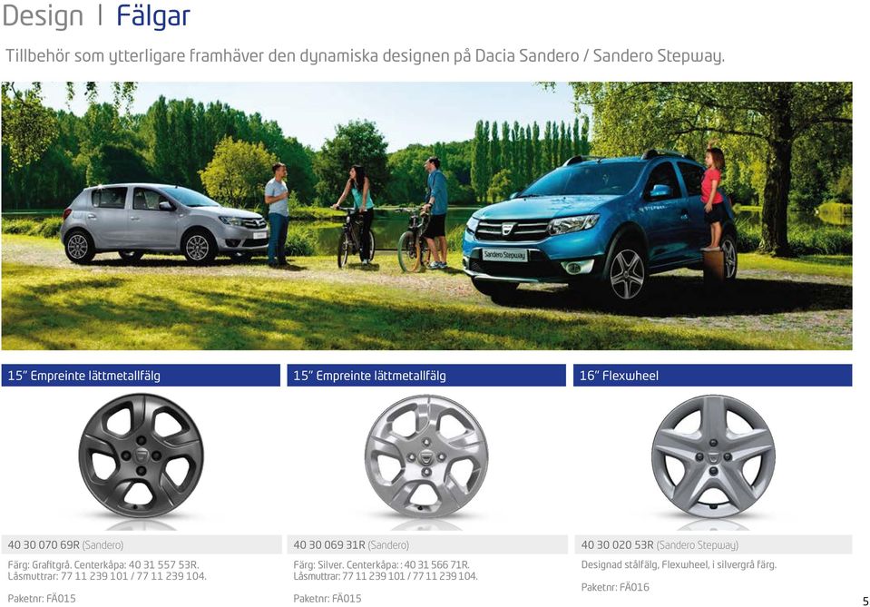 (Sandero Stepway) Färg: Grafitgrå. Centerkåpa: 40 31 557 53R. Låsmuttrar: 77 11 239 101 / 77 11 239 104.