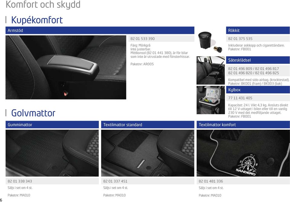 (krocktestad). Paketnr: BK001 (fram) / BK003 (bak) Kylbox 77 11 431 405 Golvmattor Kapacitet: 24 l. Vikt 4,3 kg.