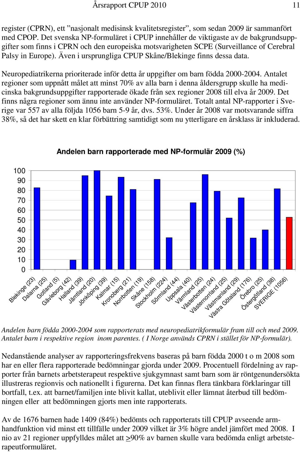 Även i ursprungliga CPUP Skåne/Blekinge finns dessa data. Neuropediatrikerna prioriterade inför detta år uppgifter om barn födda 2000-2004.
