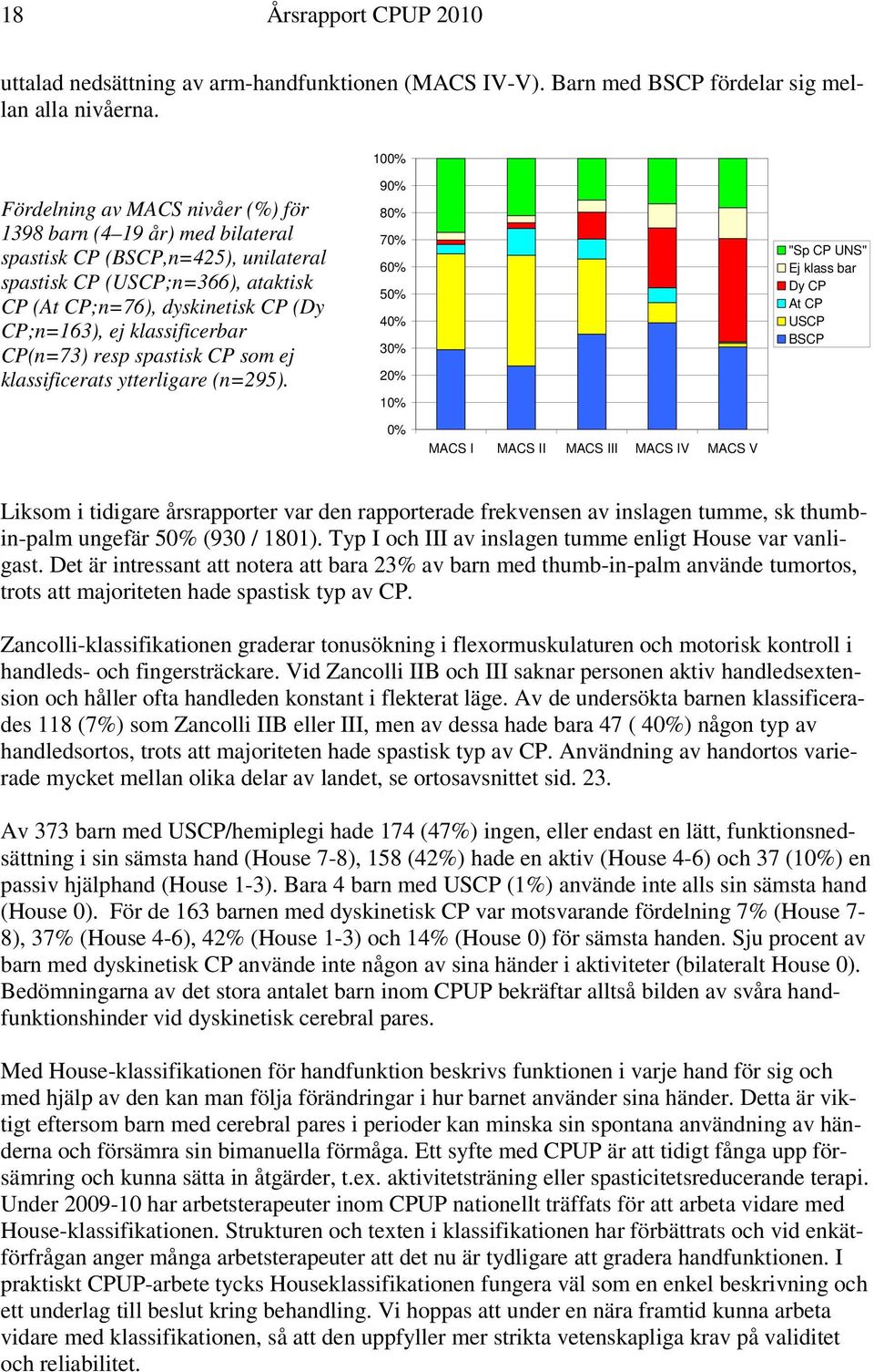 klassificerbar CP(n=73) resp spastisk CP som ej klassificerats ytterligare (n=295).