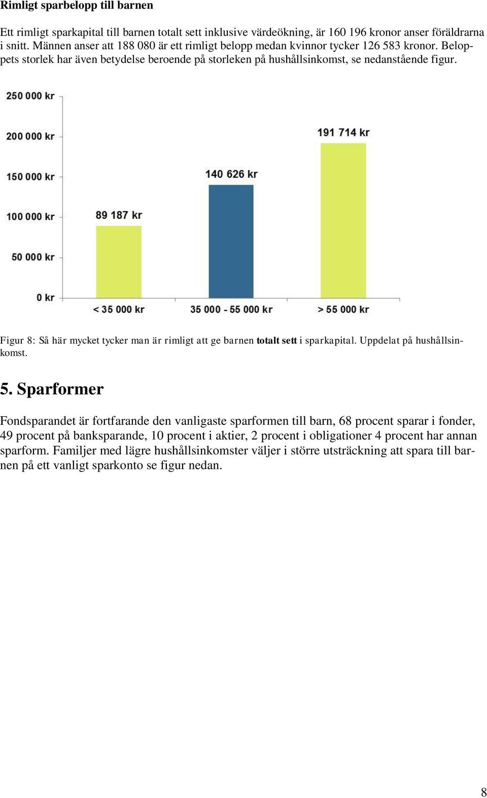 Figur 8: Så här mycket tycker man är rimligt att ge barnen totalt sett i sparkapital. Uppdelat på hushållsinkomst. 5.