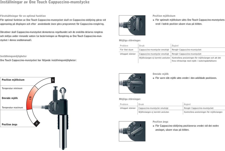 Position mjölkskum För optimalt mjölkskum sätts One Touch Cappuccino-munstyckets vred i lodrät position såsom visas på bilden.