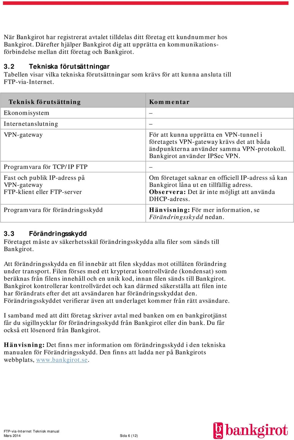 Teknisk förutsättning Ekonomisystem Internetanslutning VPN-gateway Programvara för TCP/IP FTP Fast och publik IP-adress på VPN-gateway FTP-klient eller FTP-server Programvara för förändringsskydd