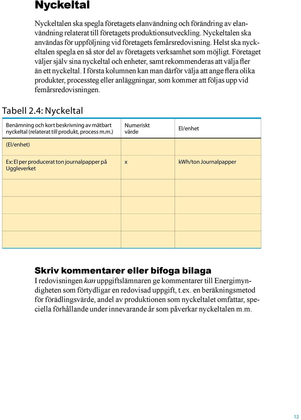 Företaget väljer själv sina nyckeltal och enheter, samt rekommenderas att välja fler än ett nyckeltal.