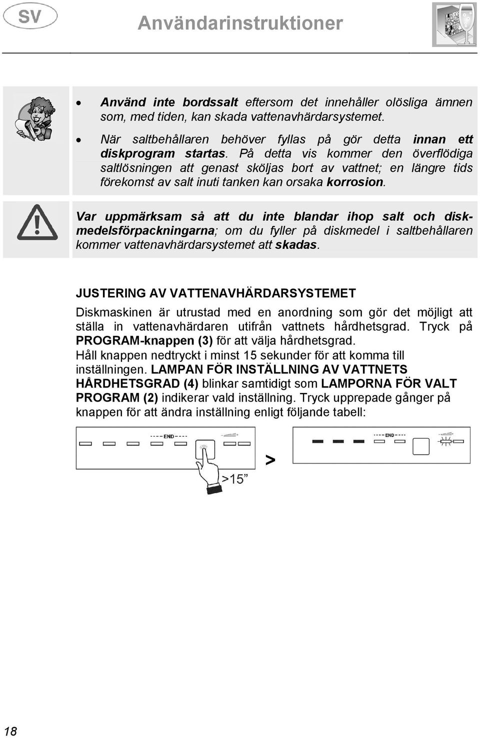 Var uppmärksam så att du inte blandar ihop salt och diskmedelsförpackningarna; om du fyller på diskmedel i saltbehållaren kommer vattenavhärdarsystemet att skadas.