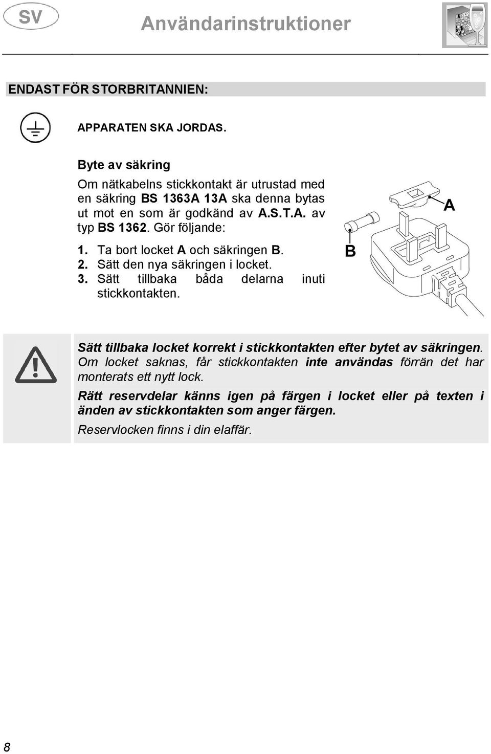 Gör följande: 1. Ta bort locket A och säkringen B. 2. Sätt den nya säkringen i locket. 3. Sätt tillbaka båda delarna inuti stickkontakten.