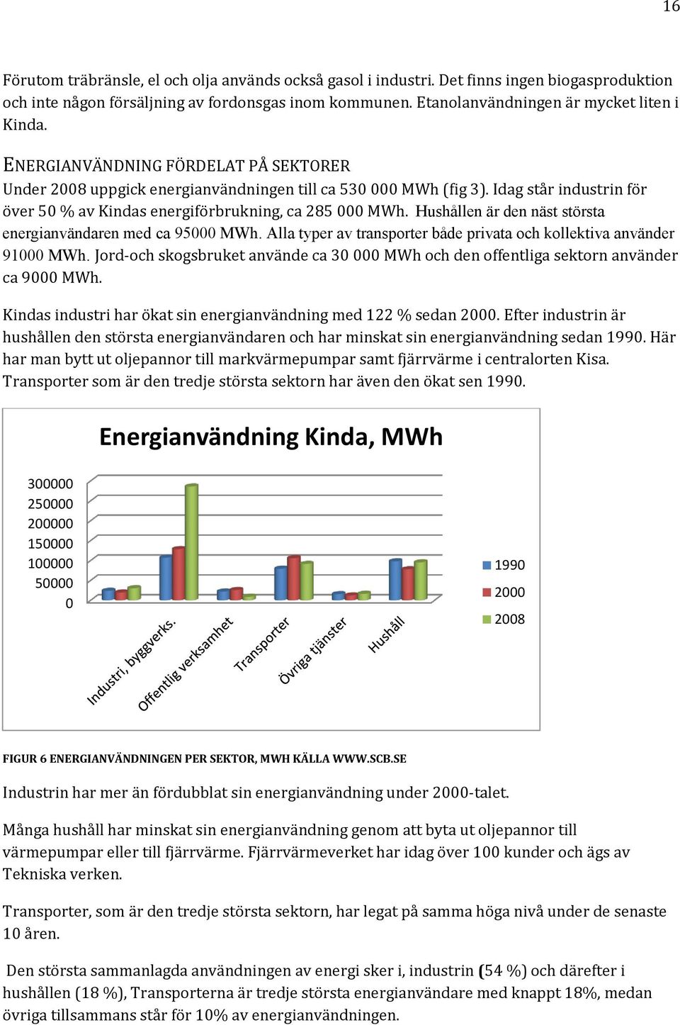 Hushållen är den näst största energianvändaren med ca 95000 MWh. Alla typer av transporter både privata och kollektiva använder 91000 MWh.