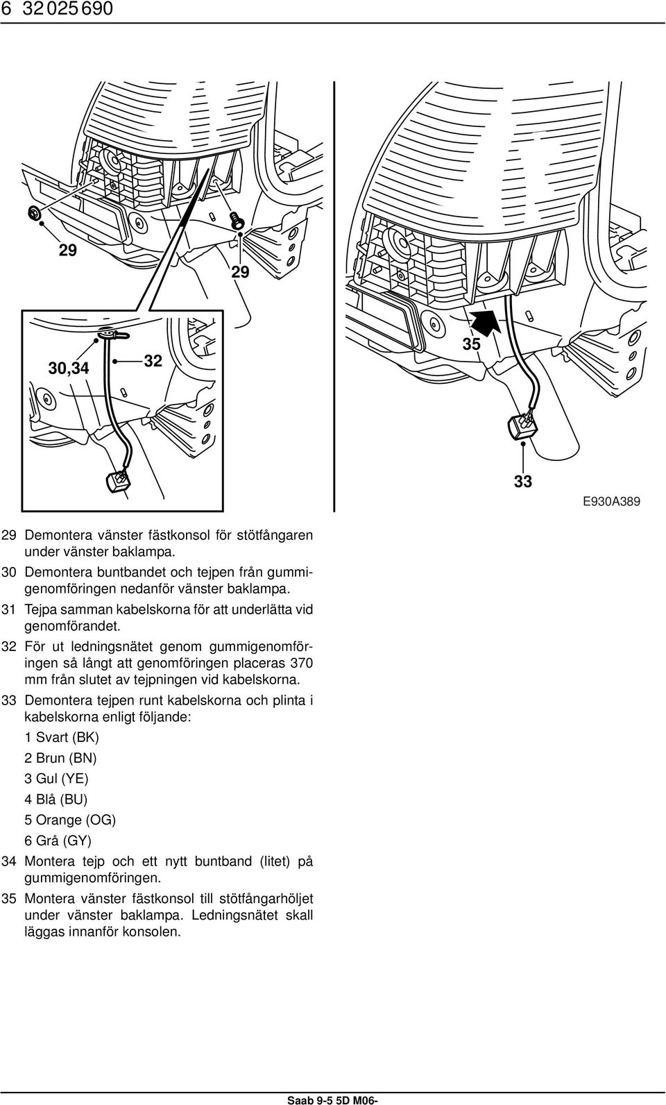 32 För ut ledningsnätet genom gummigenomföringen så långt att genomföringen placeras 370 mm från slutet av tejpningen vid kabelskorna.