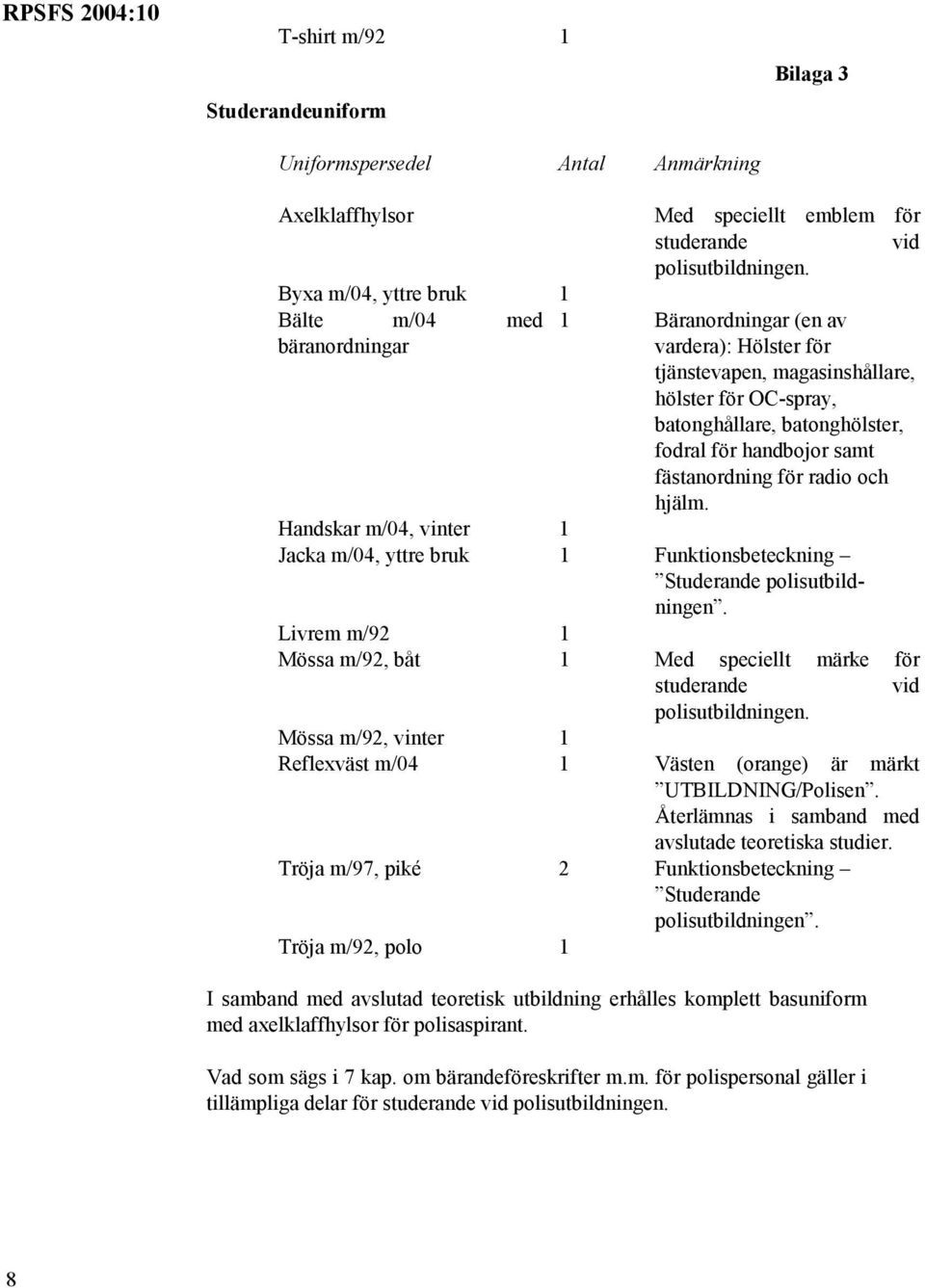 1 Bäranordningar (en av vardera): Hölster för tjänstevapen, magasinshållare, hölster för OC-spray, batonghållare, batonghölster, fodral för handbojor samt fästanordning för radio och hjälm.