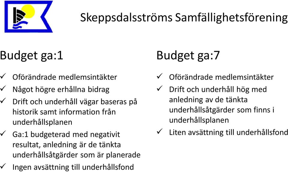 underhållsåtgärder som är planerade Ingen avsättning till underhållsfond Budget ga:7 Oförändrade medlemsintäkter