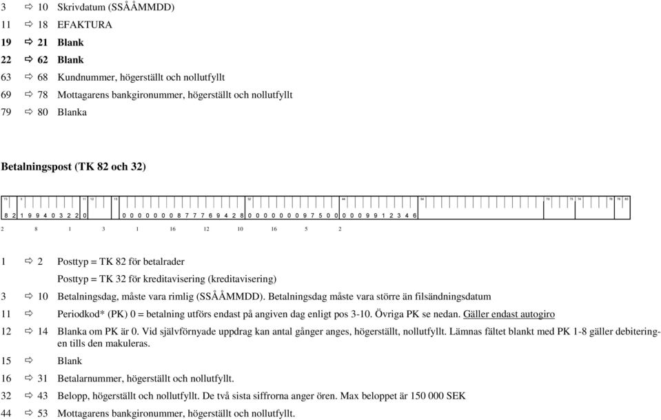 Posttyp = TK 82 för betalrader Posttyp = TK 32 för kreditavisering (kreditavisering) 3 10 Betalningsdag, måste vara rimlig (SSÅÅMMDD).