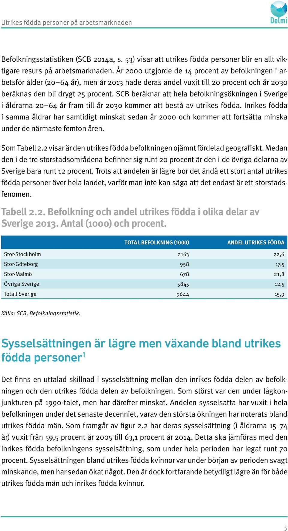 SCB beräknar att hela befolkningsökningen i Sverige i åldrarna 20 64 år fram till år 2030 kommer att bestå av utrikes födda.