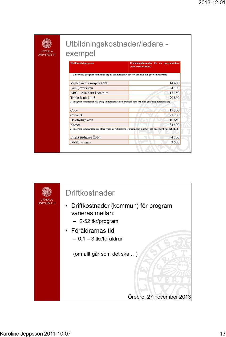 860 2. Program som främst riktar sig till föräldrar med problem med sitt barn eller i sitt föräldraskap Cope 19 300 Connect 21 200 De otroliga åren 10 650 Komet 34 400 3.