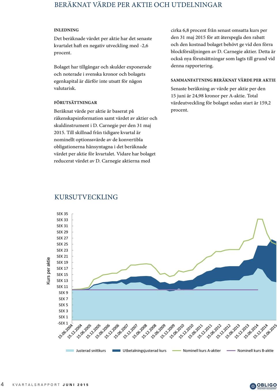 FÖRUTSÄTTNINGAR Beräknat värde per aktie är baserat på räkenskapsinformation samt värdet av aktier och skuldinstrument i D. Carnegie per den 31 maj 2015.