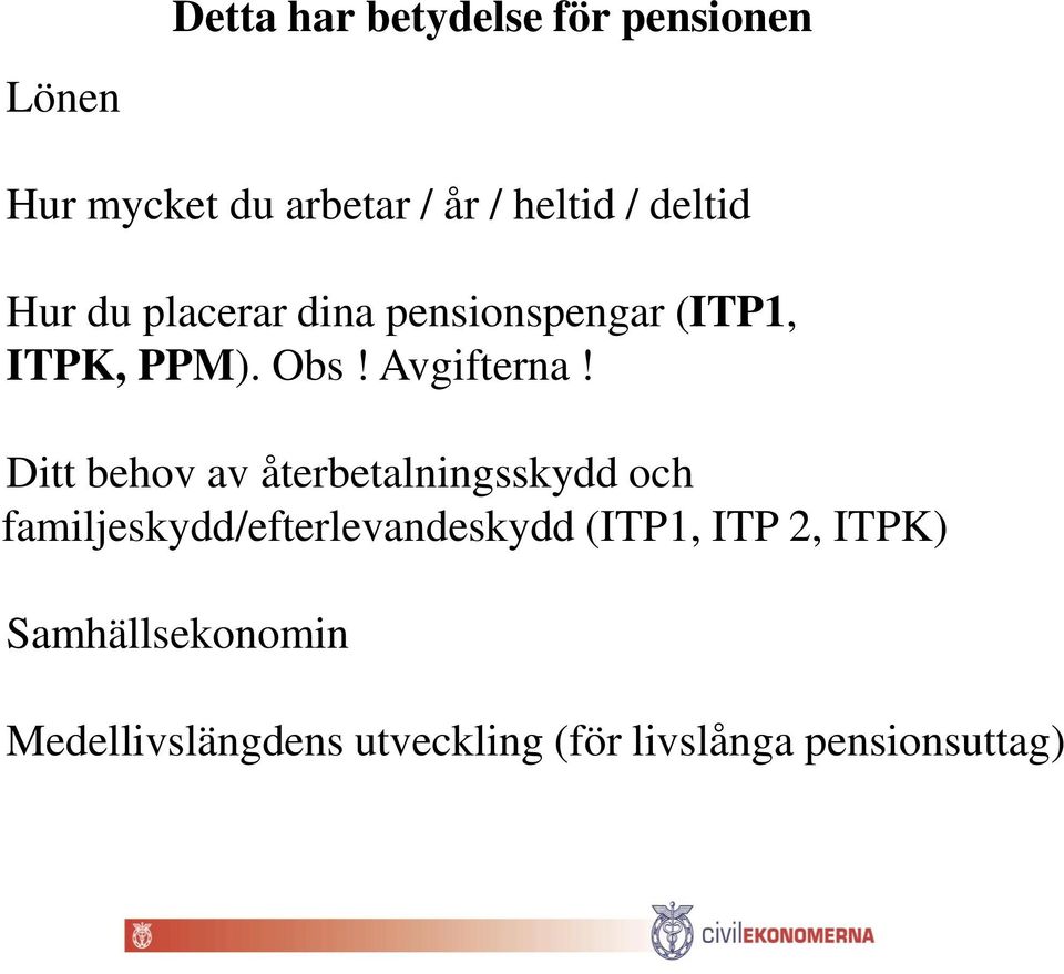 Ditt behov av återbetalningsskydd och familjeskydd/efterlevandeskydd (ITP1, ITP