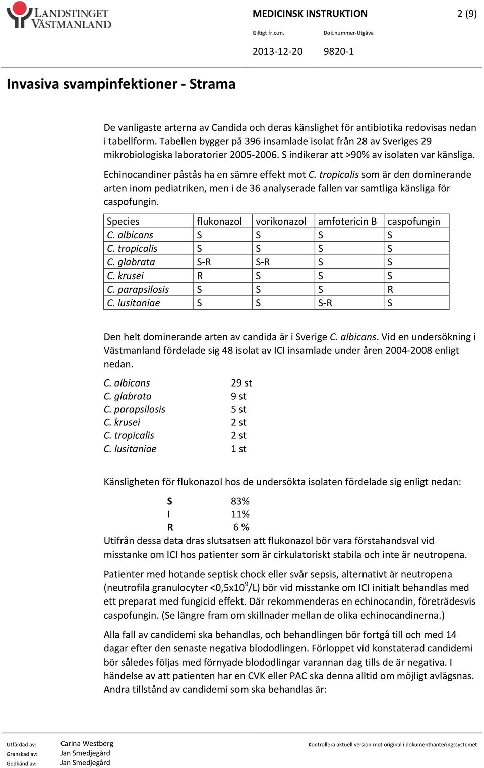 tropicalis som är den dominerande arten inom pediatriken, men i de 36 analyserade fallen var samtliga känsliga för caspofungin. Species flukonazol vorikonazol amfotericin B caspofungin C.