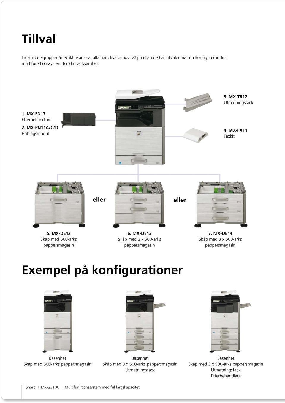 MX-DE13 Skåp med 2 x 500-arks pappersmagasin 7.