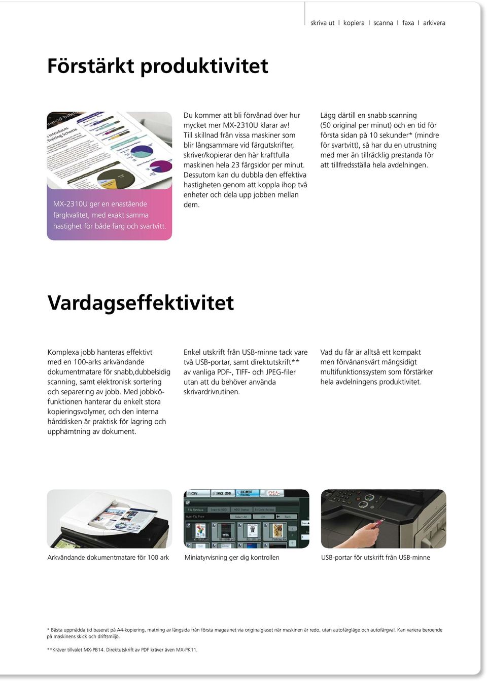 Till skillnad från vissa maskiner som blir långsammare vid färgutskrifter, skriver/kopierar den här kraftfulla maskinen hela 23 färgsidor per minut.