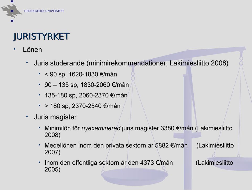 Minimilön för nyexaminerad juris magister 3380 /mån (Lakimiesliitto 2008) Medellönen inom den privata
