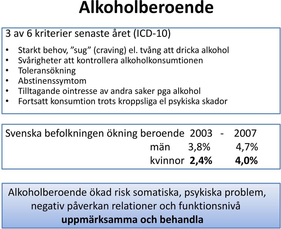 av andra saker pga alkohol Fortsatt konsumtion trots kroppsliga el psykiska skador Svenska befolkningen ökning beroende