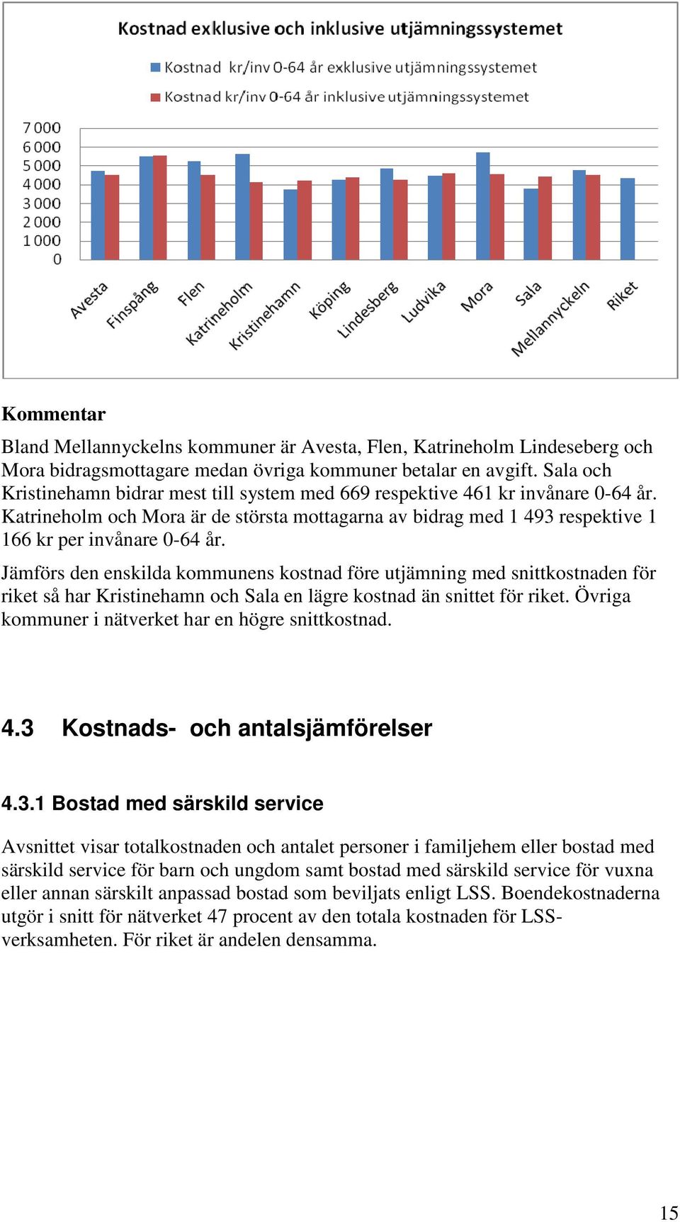 Jämförs den enskilda kommunens kostnad före utjämning med snittkostnaden för riket så har Kristinehamn och Sala en lägre kostnad än snittet för riket.