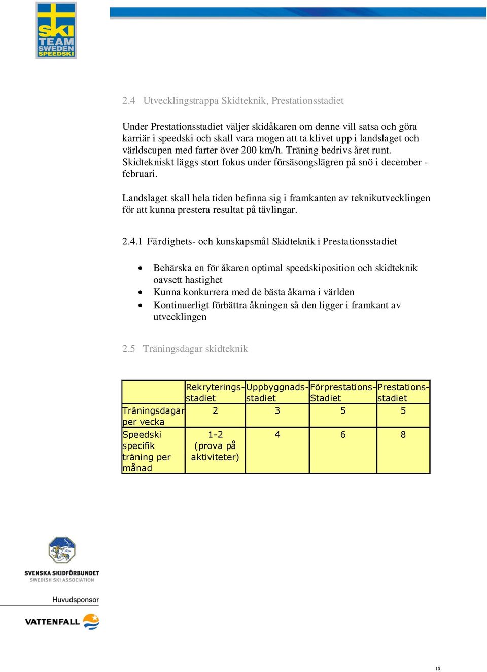 Landslaget skall hela tiden befinna sig i framkanten av teknikutvecklingen för att kunna prestera resultat på tävlingar. 2.4.