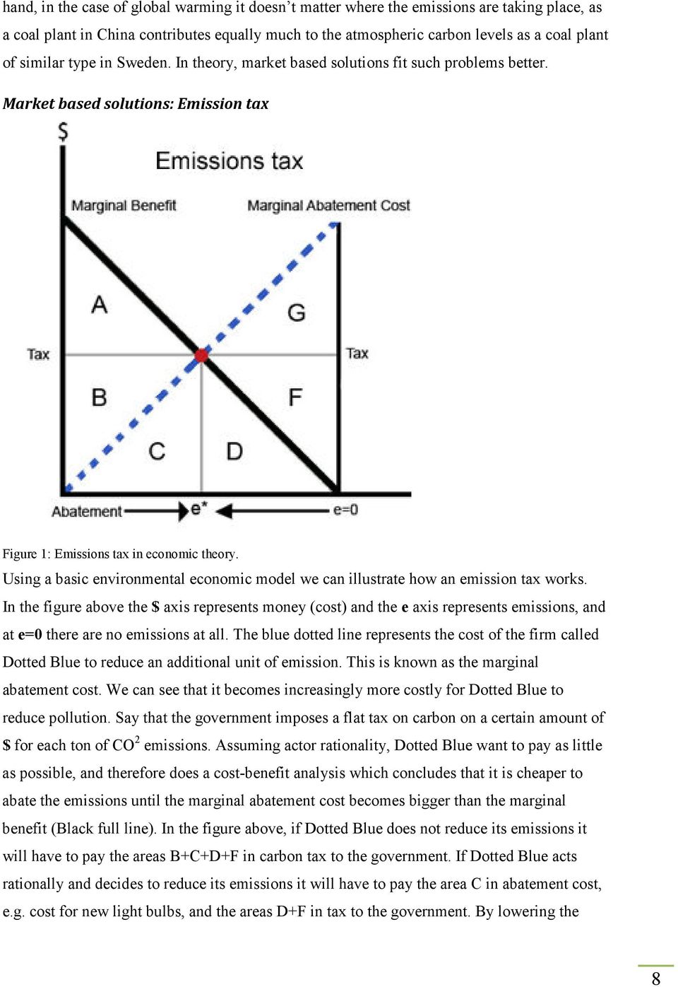 Using a basic environmental economic model we can illustrate how an emission tax works.