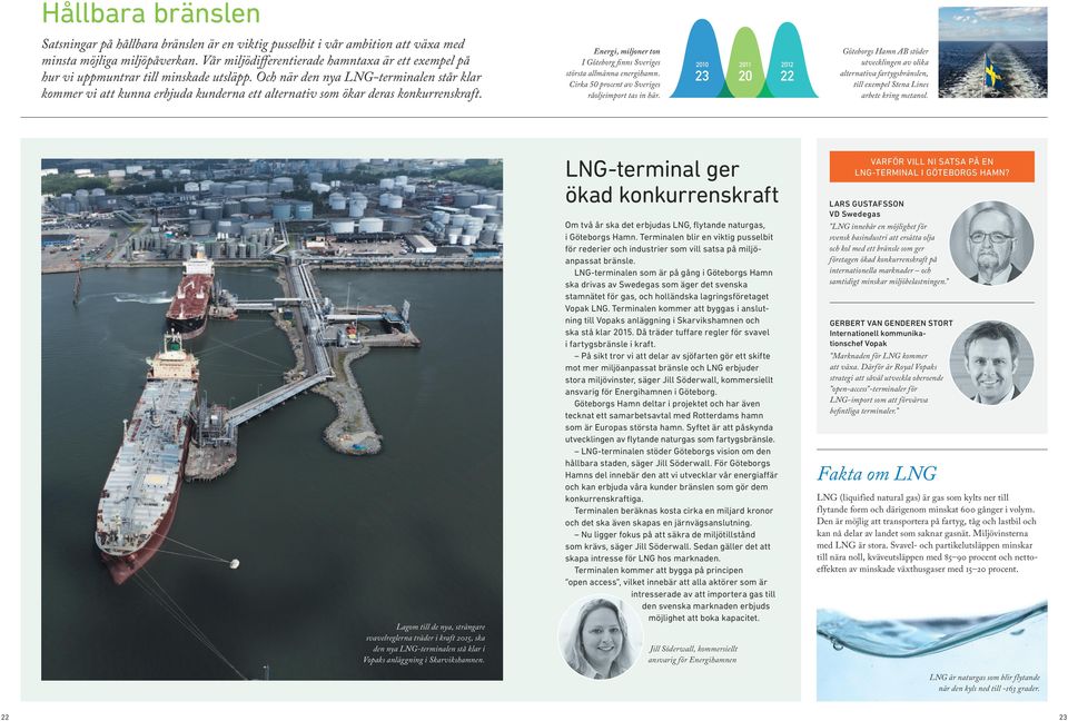 Och när den nya LNG-terminalen står klar kommer vi att kunna erbjuda kunderna ett alternativ som ökar deras konkurrenskraft. Energi, miljoner ton I Göteborg finns Sveriges största allmänna energihamn.